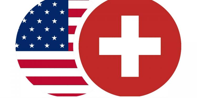 USDCHF and USDJPY: USDJPY is retreating below 157.00 level