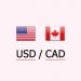 USDCAD and USDCNH: USDCAD in pullback from 1.37000 level