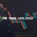 What is The Trade Life Cycle, and How Does it Work Exactly?