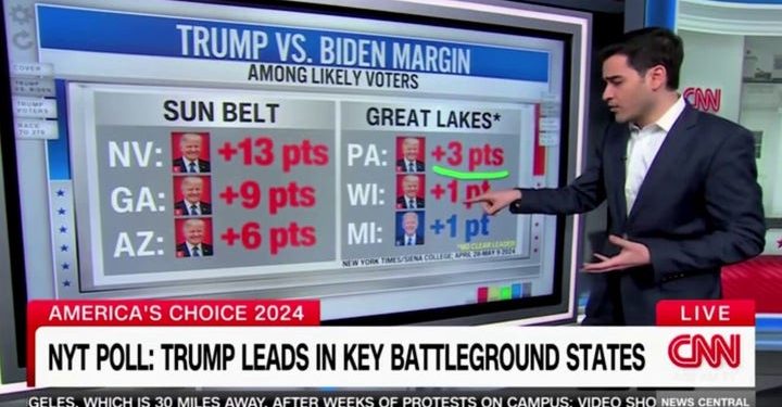 You’ll laugh at who MSNBC brought to whine about Trump’s alleged affair