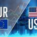 EURUSD and GBPUSD: GBPUSD returns to 1.27250 and EMA200