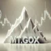 Mt. Gox: From Owning Bitcoin Trades to Bankruptcy