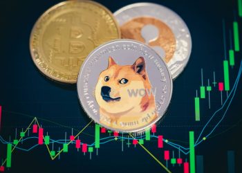 Dogecoin and Shiba Inu: Dogecoin under resistance at 0.16400