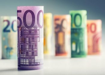 Euro Index and Yen: The Euro is under pressure at 1043,5