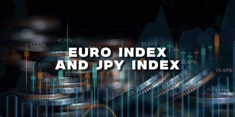 The euro index is under pressure; the yen is holding steady