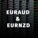 EURAUD and EURNZD: EURNZD could slip to a new weekly low