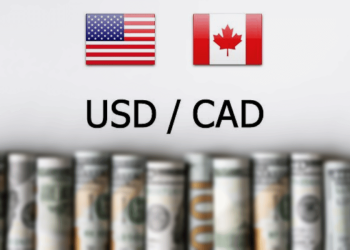 USDCAD and USDCNH: USDCNH under pressure at 7.28500 level
