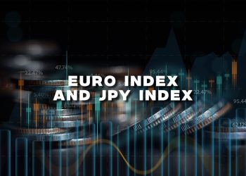 Euro index continues its sideways consolidation on Monday