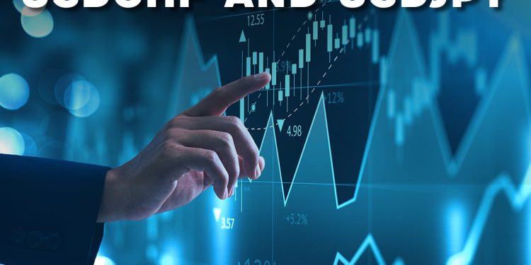 USDCHF and USDJPY: USDCHF continues the bullish trend