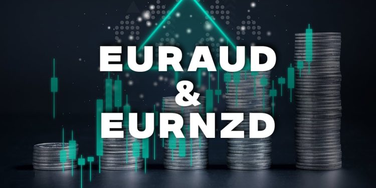 EURAUD AND EURNZD: Euro drops to new weekly lows