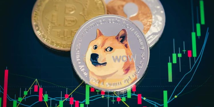 Dogecoin and Shiba Inu: Dogecoin in a slight uptrend