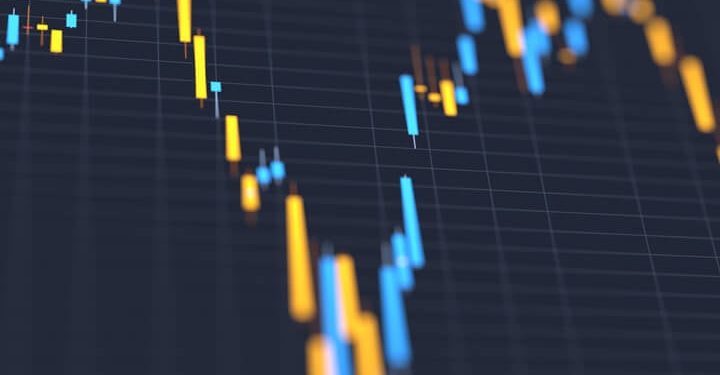 HBI Stock Price: Times Get Tough for Hanesbrands Inc.
