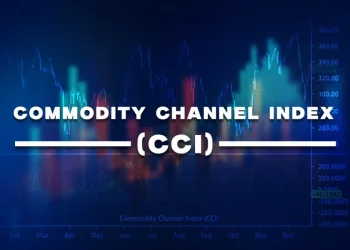 CCI Indicator – Learn About The Commodity Channel Index