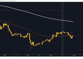 EURUSD and GBPUSD: the euro remains under bearish pressure