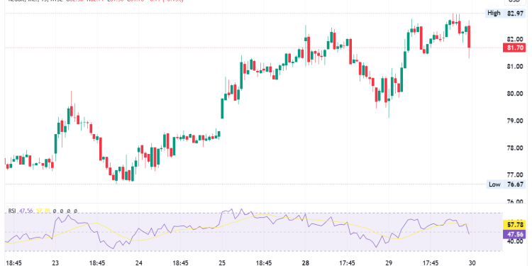 Reddit Stock: Company Reports First-Ever Profit of $29.9M