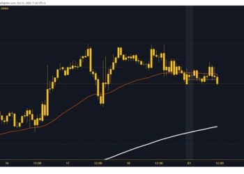 USDCHF and USDJPY: USDJPY is retesting the EMA 200