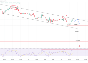 AUD/USD and AUD/NZD Analysis: Key Levels to Watch