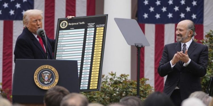 Which countries impose the highest tariffs on the US?