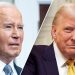 Experts reveal Trump’s next move could be ‘nail in coffin’ for Biden-era regulations on nicotine
